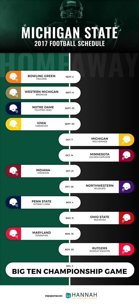 michigan state university football schedule